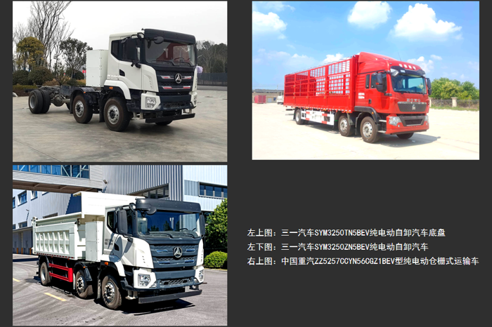 386批新能源重卡公示有哪些看點？5.png