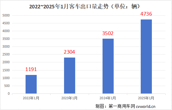 走勢(shì).png