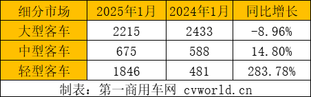 細(xì)分市場(chǎng).png