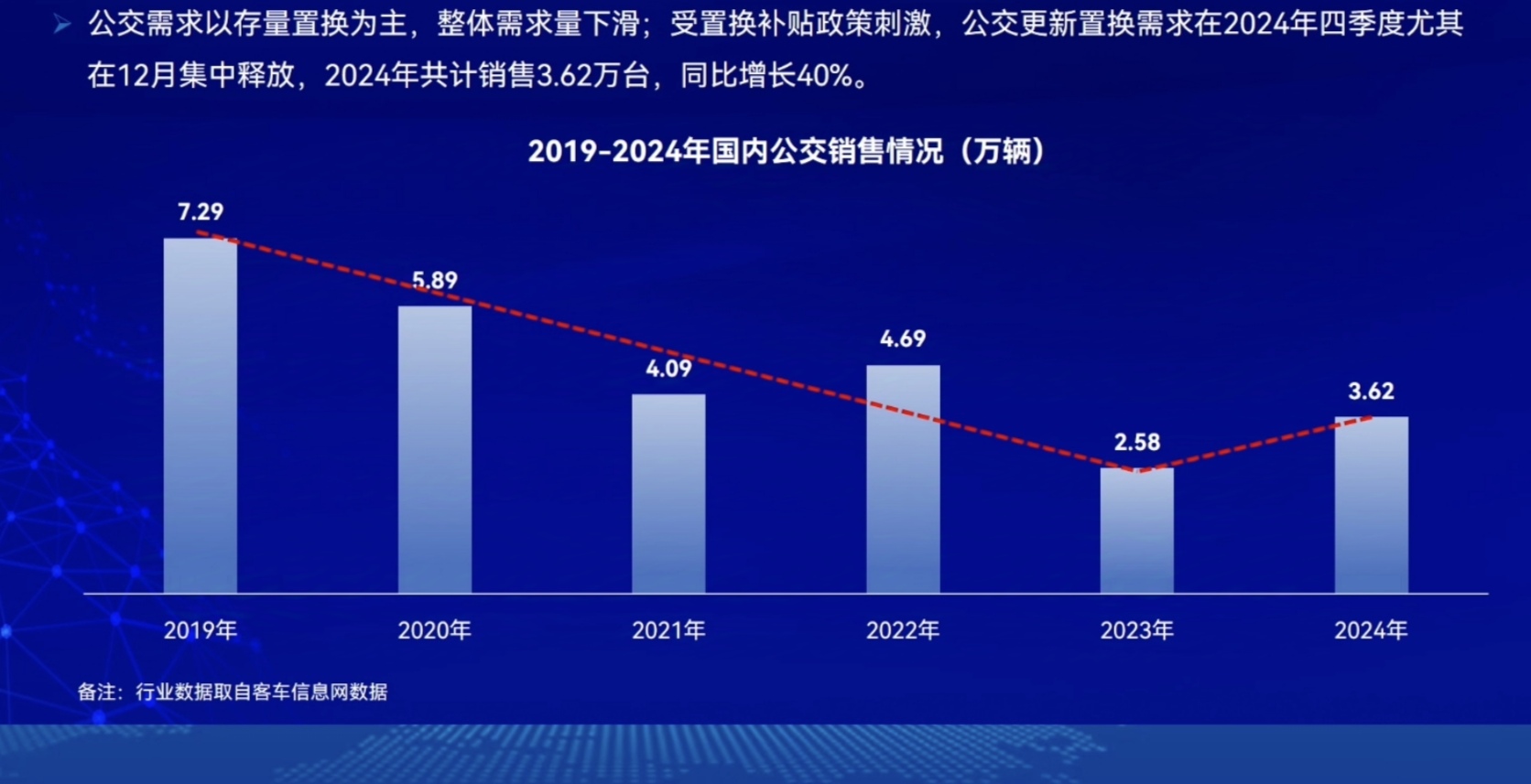 公交.jpg