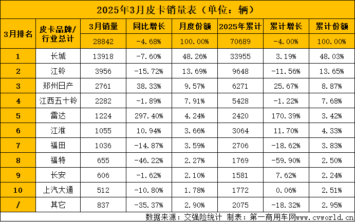 銷量排行1.png