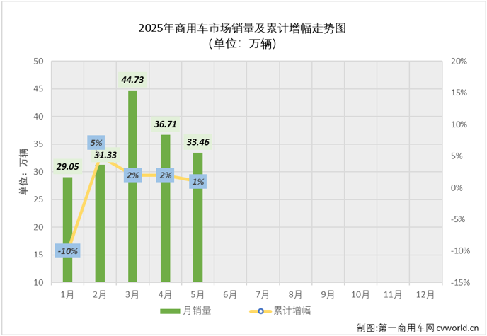 商車排2.png