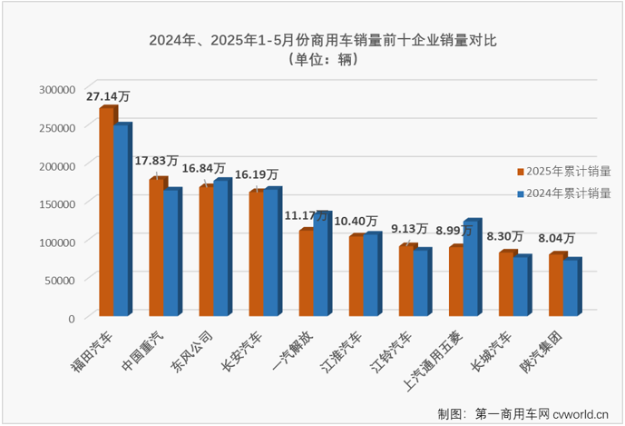 商車排5.png