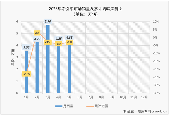 牽引車2.png
