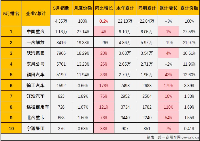 牽引車3.png