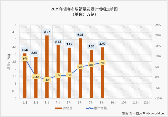 輕客2.png