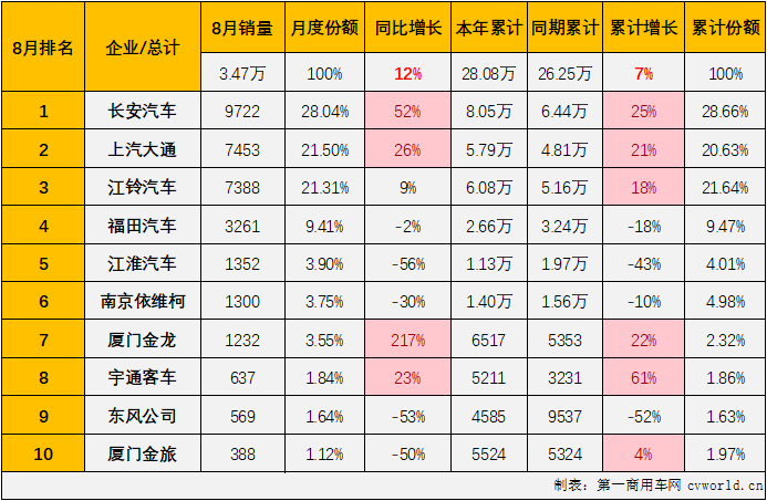 輕客3.png